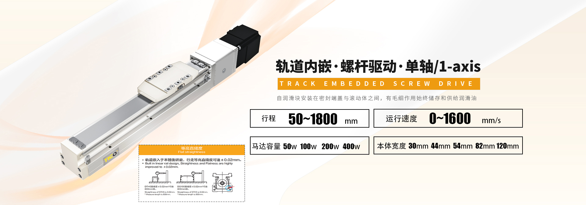 线性模组,直线模组,电动滑台,模组滑台