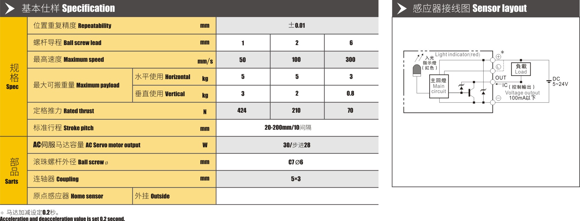 模组滑台尺寸.jpg