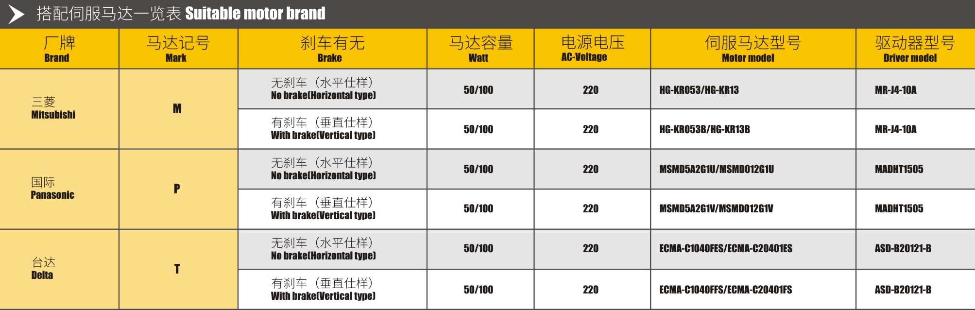 模组滑台参数.jpg