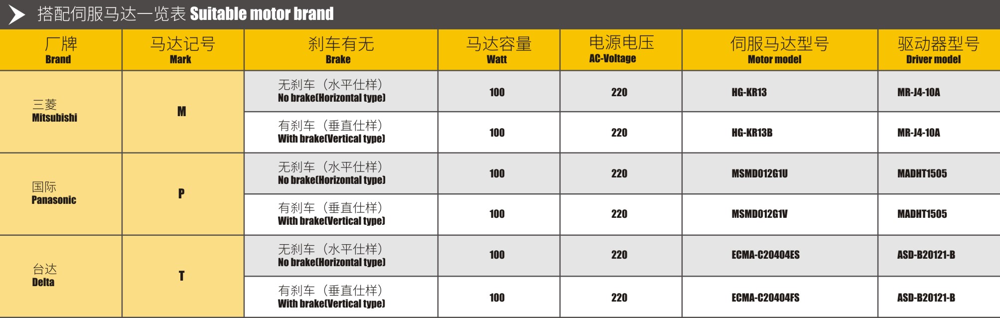 模组滑台参数.jpg