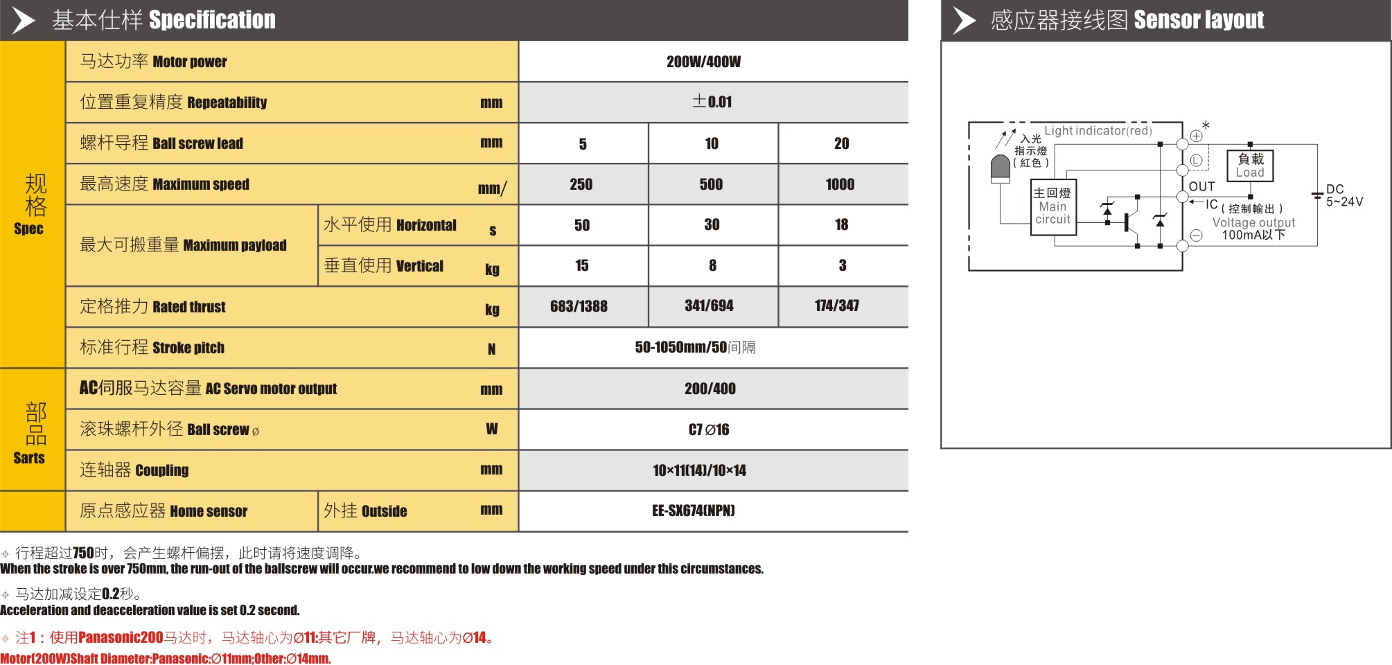线性模组价格.jpg