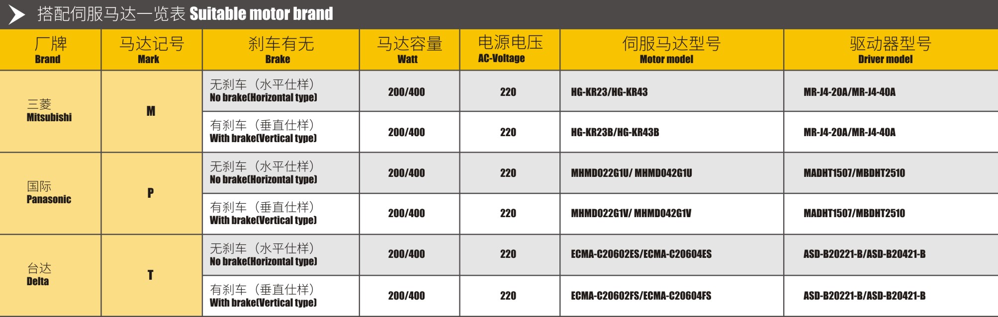 线性模组规格.jpg