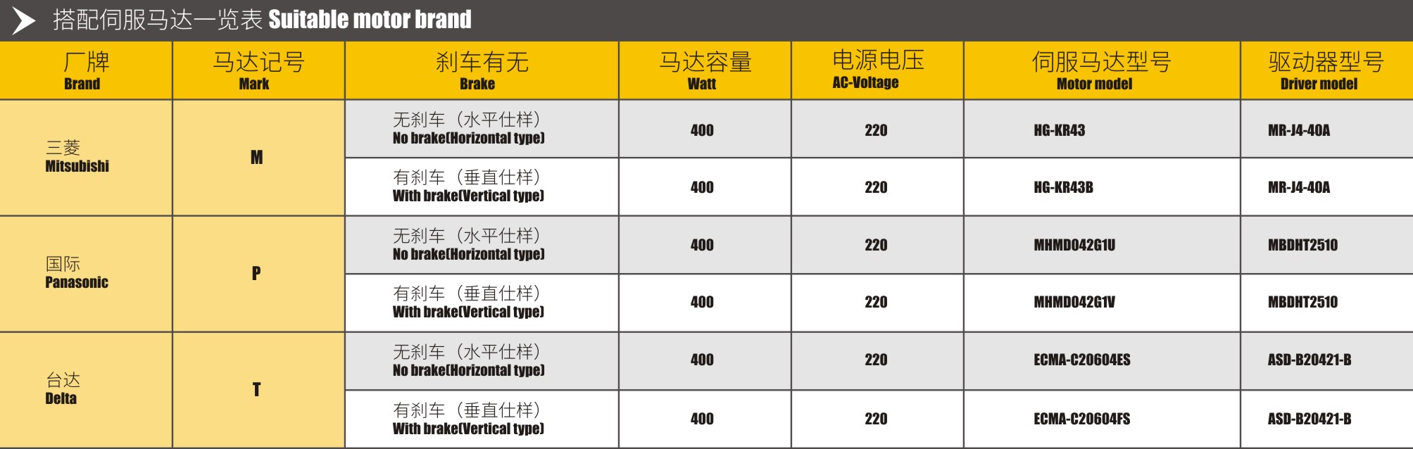 电动滑台规格.jpg