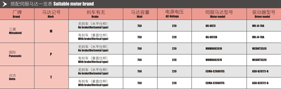 丝杆模组尺寸