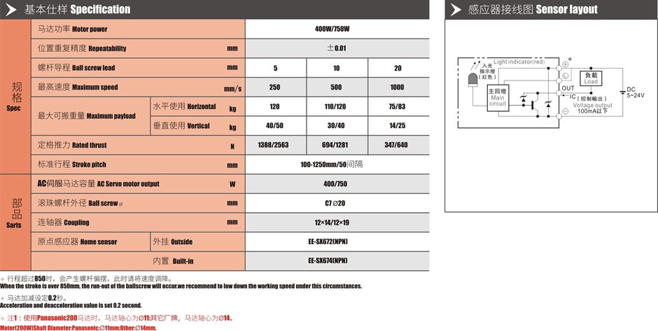 丝杆模组规格 