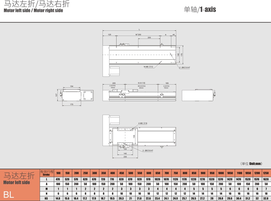 丝杆模组马达