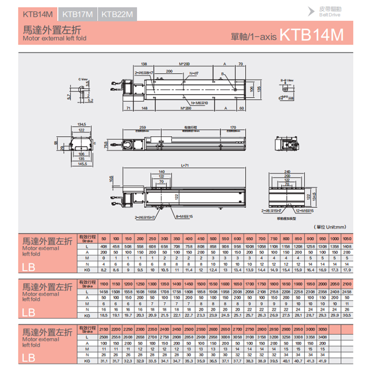 KTB14M