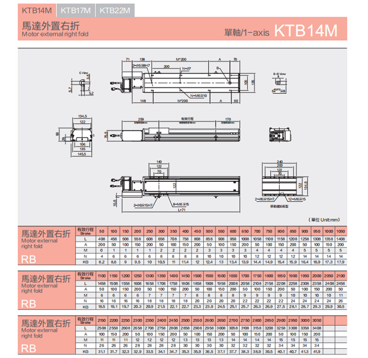 KTB14M