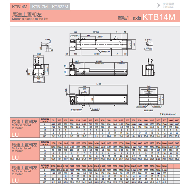 KTB14M