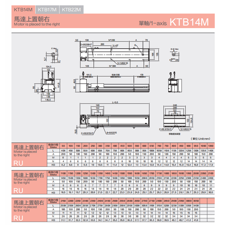 KTB14M