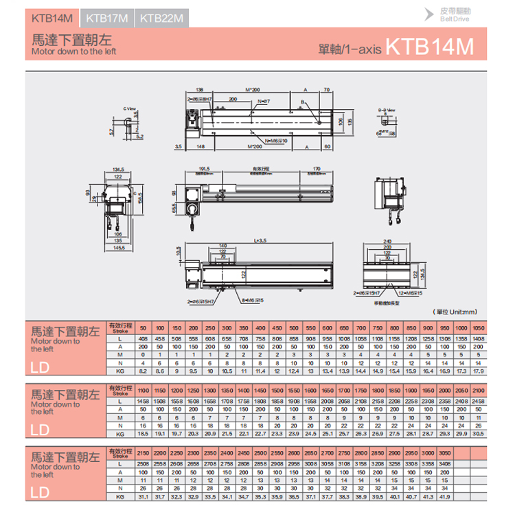 KTB14M