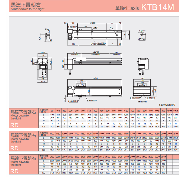 KTB14M