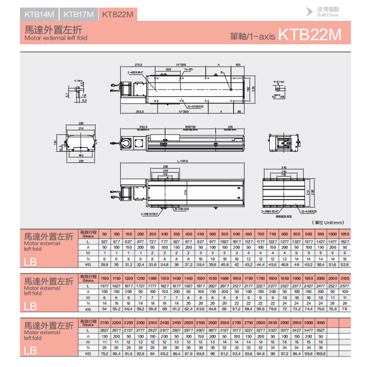 KTB22M