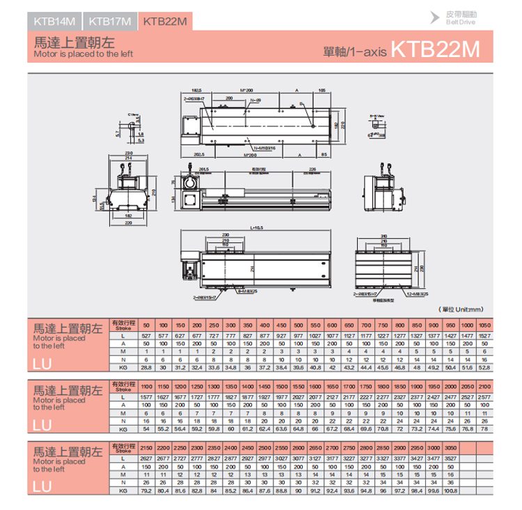 KTB22M