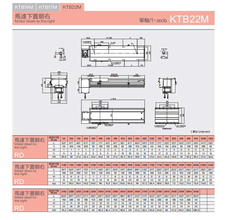 KTB22M